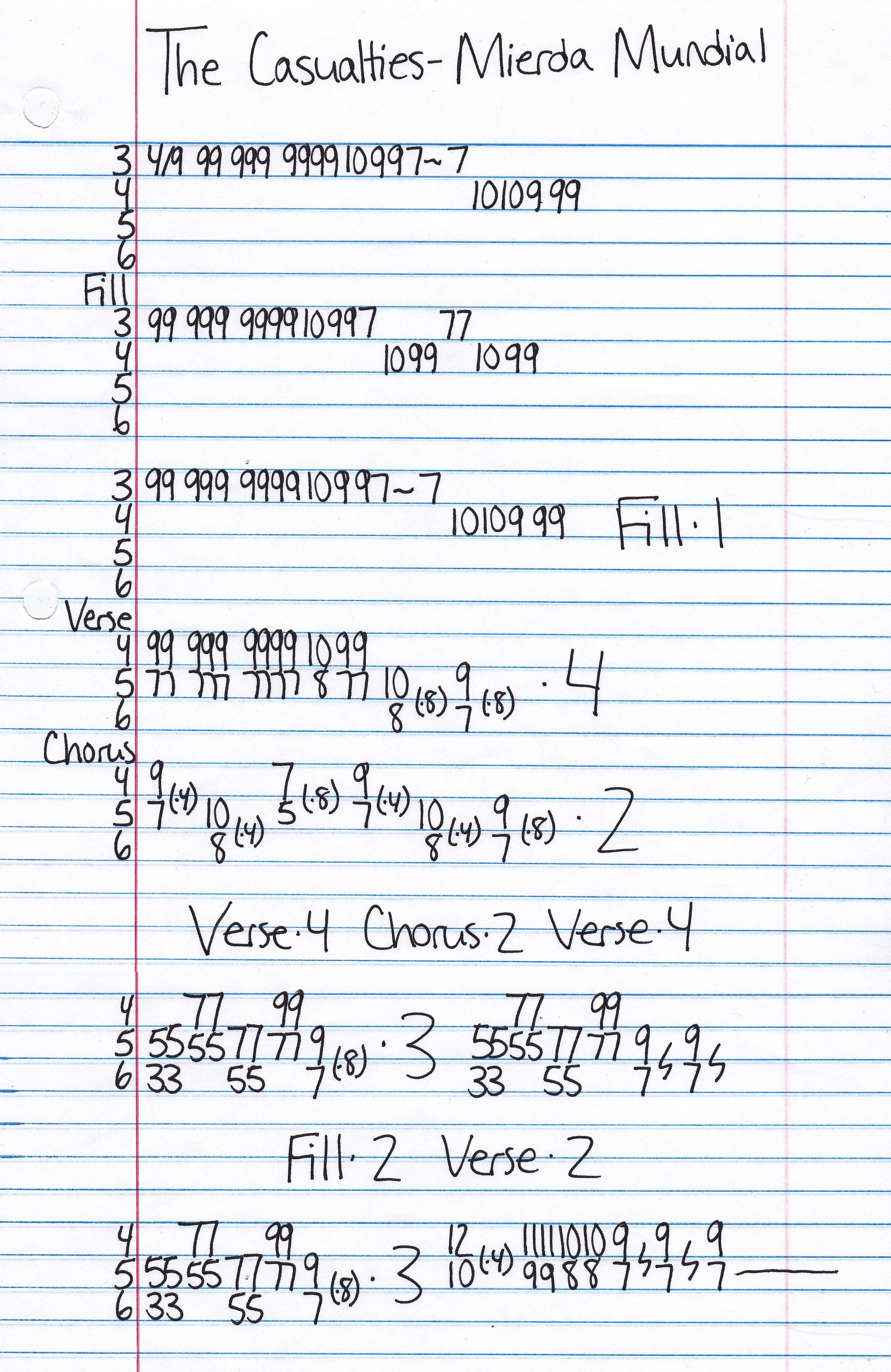 High quality guitar tab for Mierda Mundial by The Casualties off of the album Die Hards. ***Complete and accurate guitar tab!***